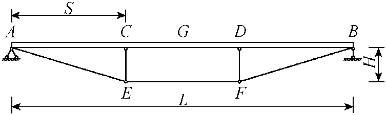 3.2.1 力學(xué)模型